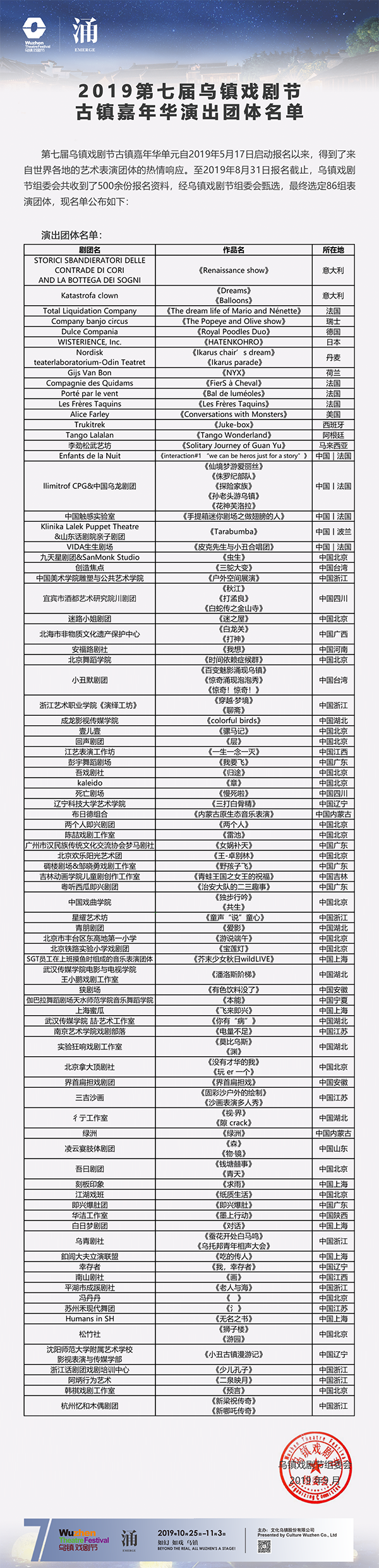 文艺十足的度假方式:乌镇戏剧节宝藏级游玩攻略