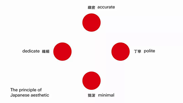 原研哉:新游牧时代和传统的未来